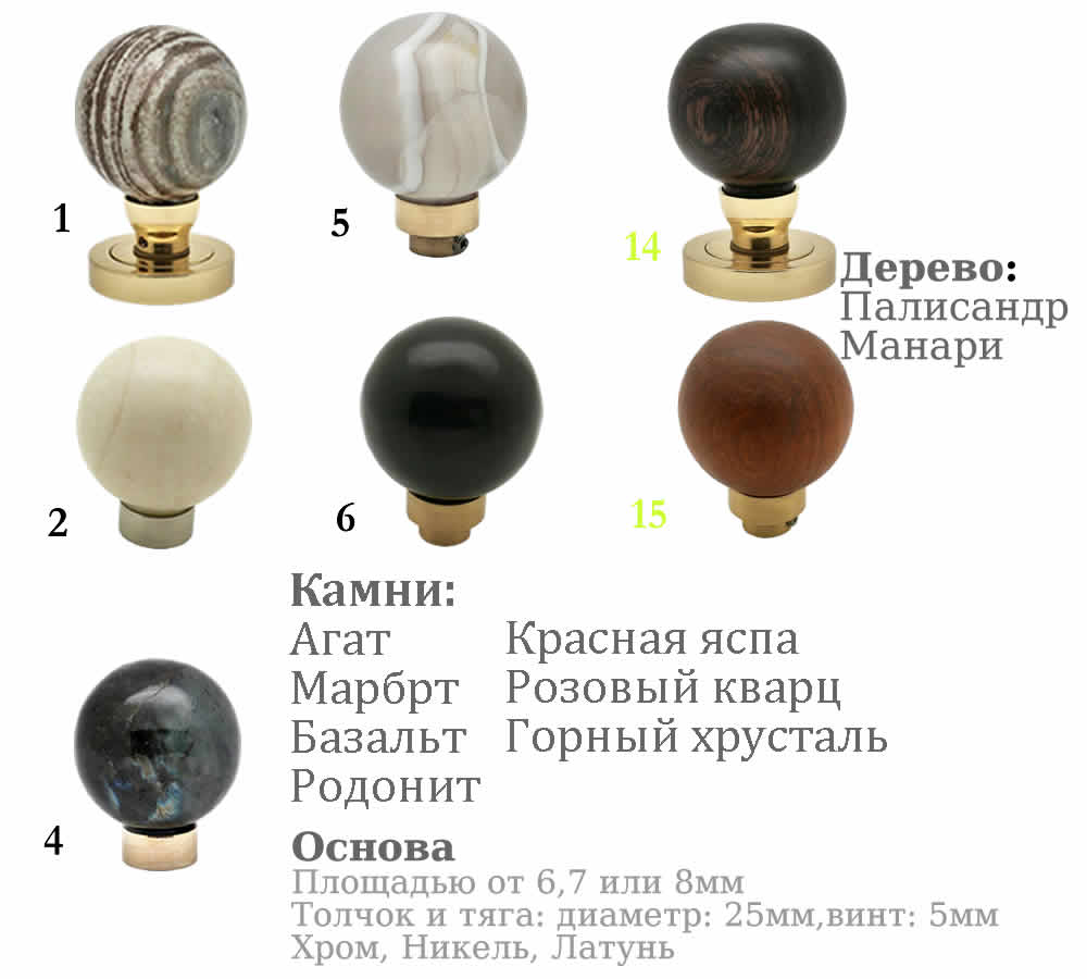 Ручки дверей Balls