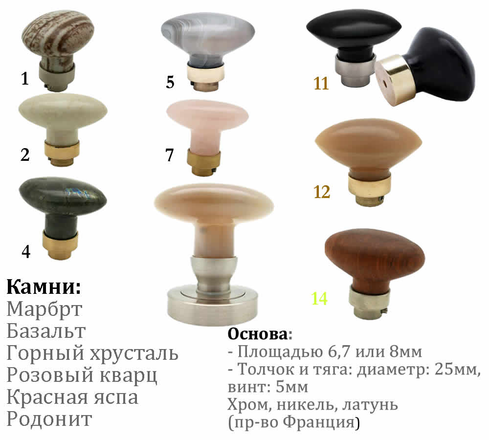 Ручки дверей Olive